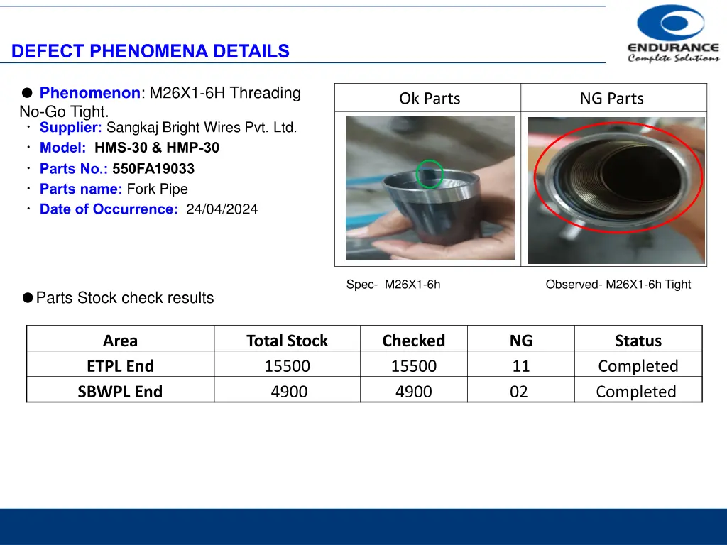defect phenomena details