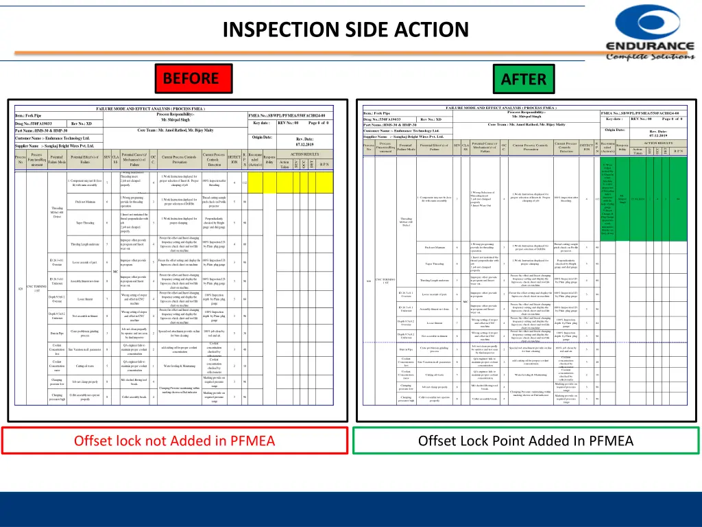 inspection side action 1