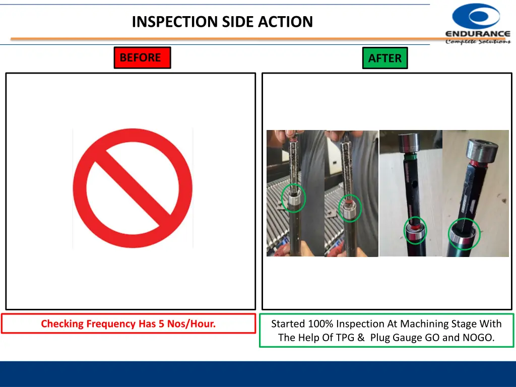 inspection side action 3