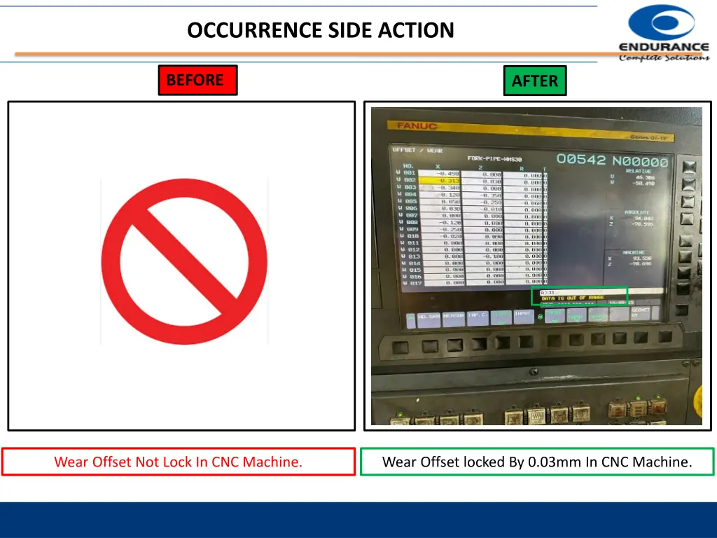 occurrence side action