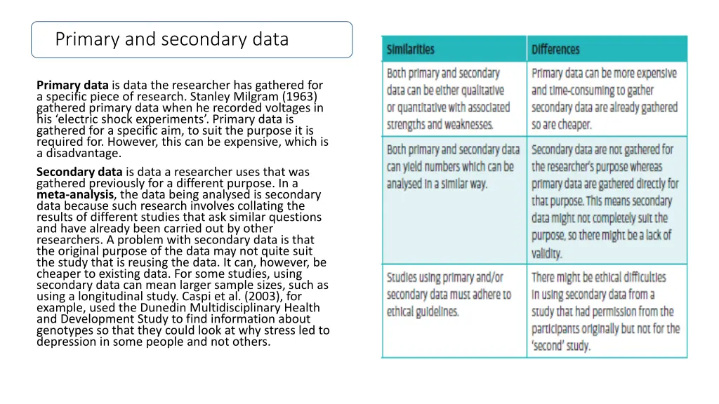 primary and secondary data