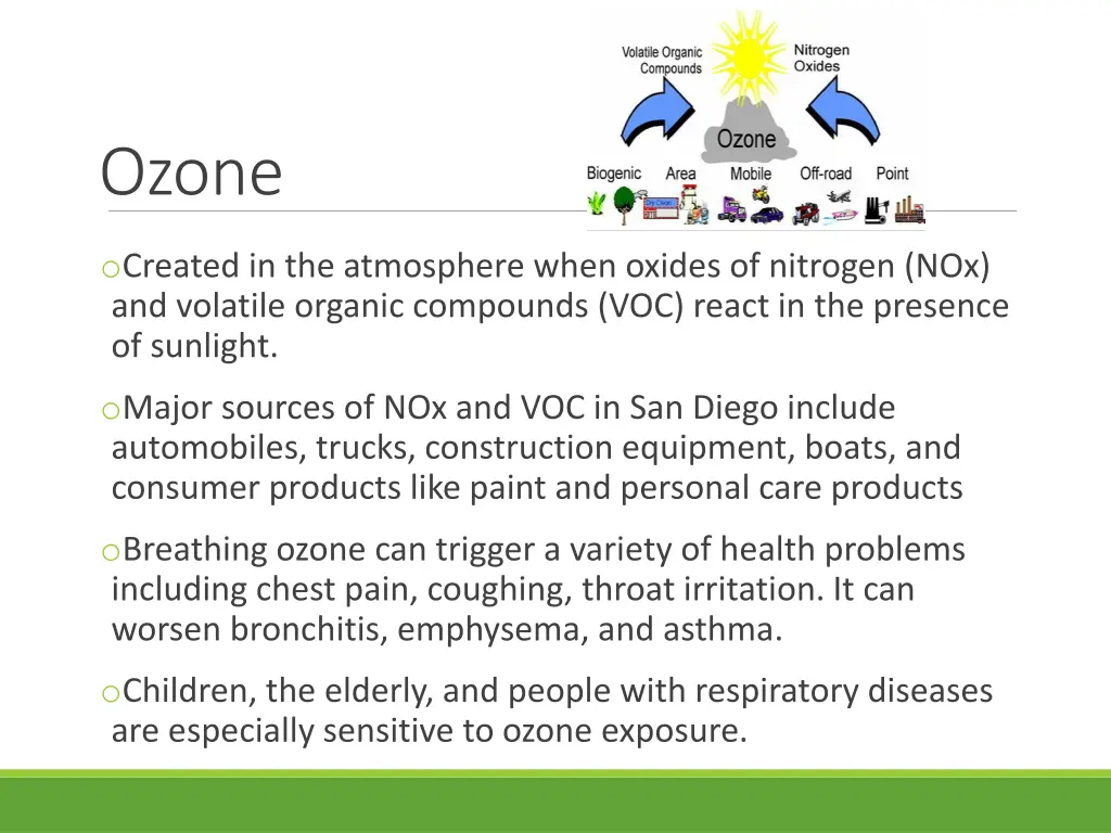 ozone