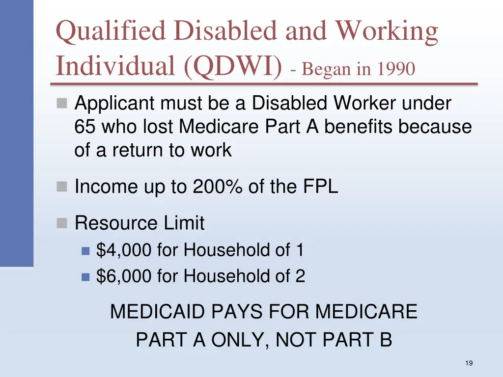 qualified disabled and working individual qdwi