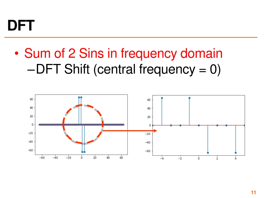 slide11