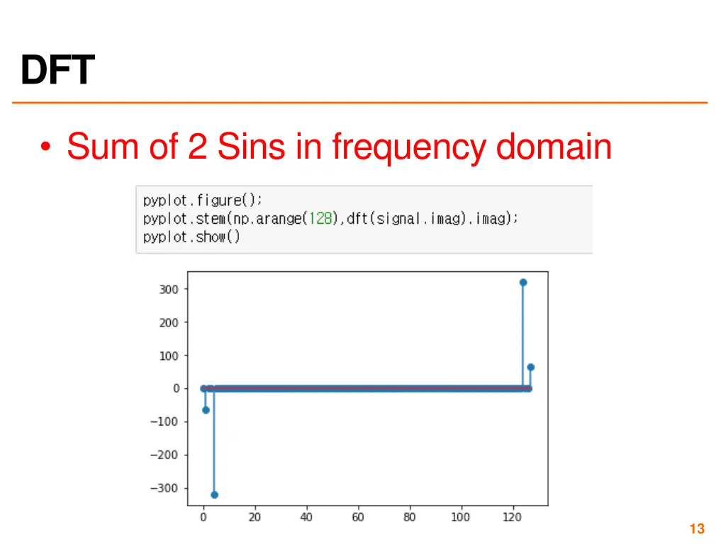 slide13