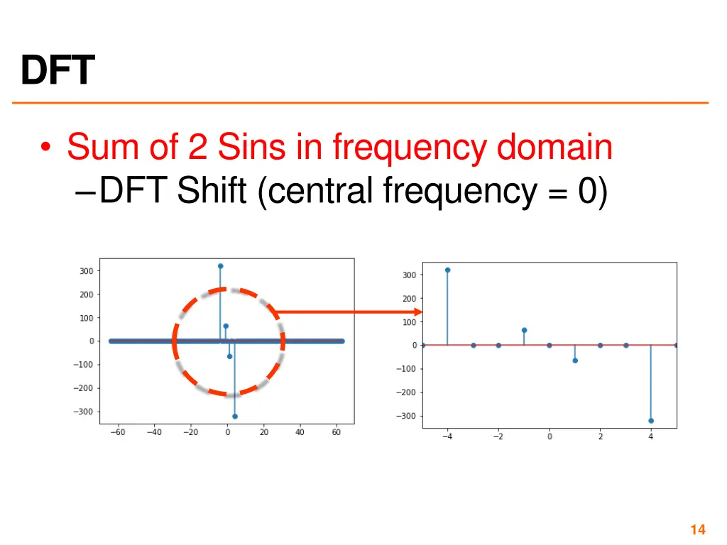 slide14