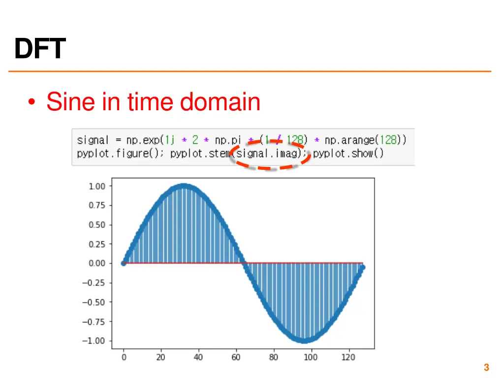 slide3