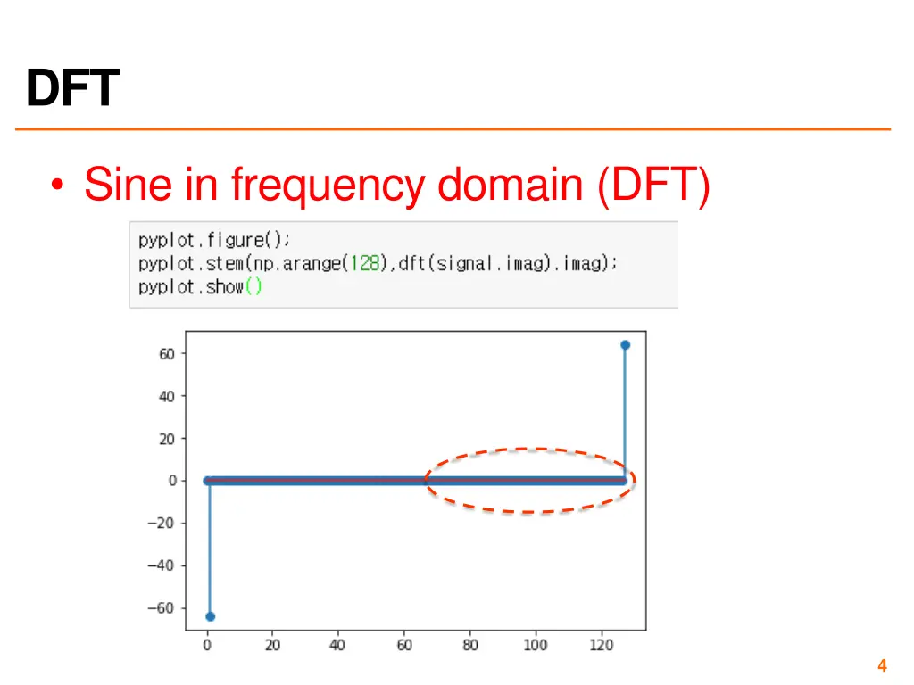 slide4