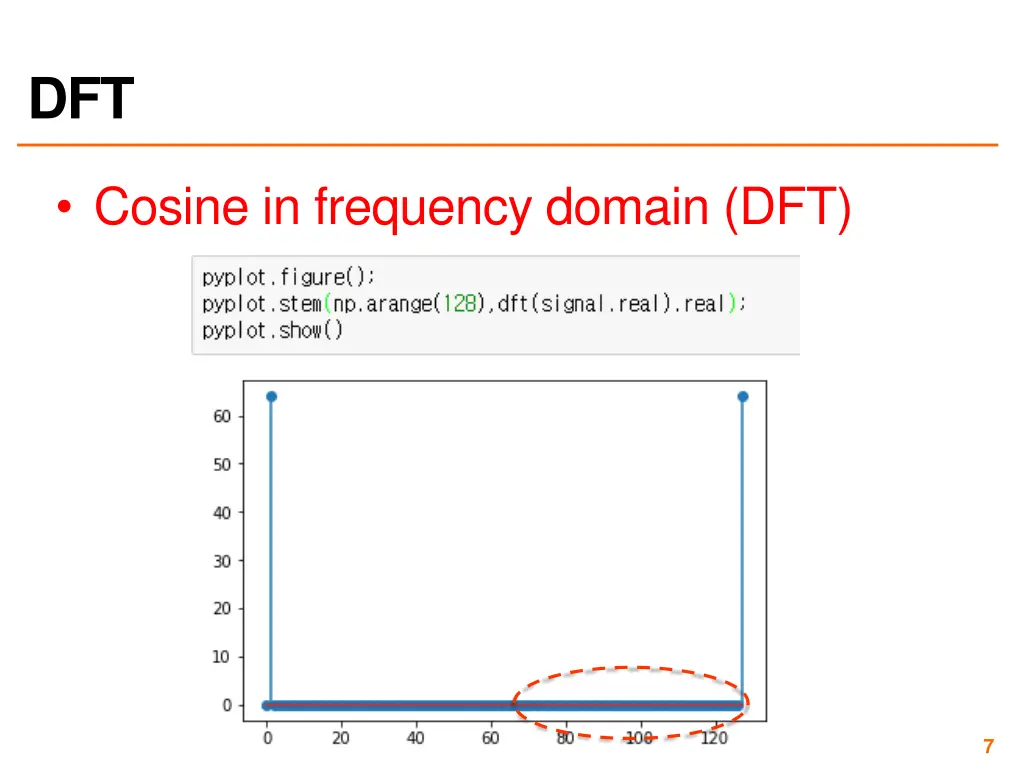 slide7