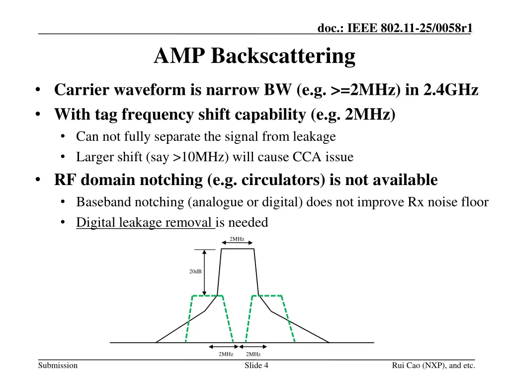 doc ieee 802 11 25 0058r1 3