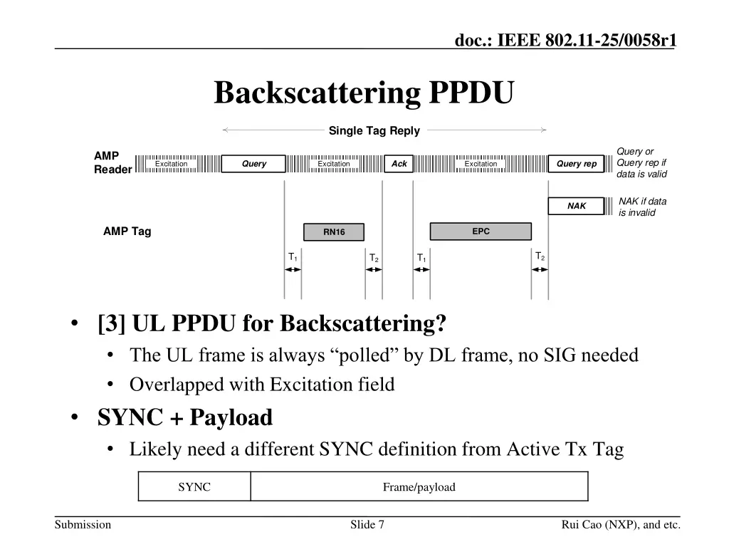 doc ieee 802 11 25 0058r1 6