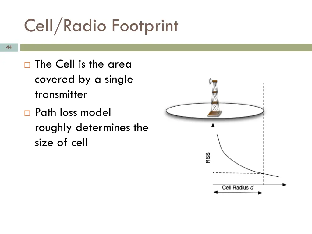 cell radio footprint