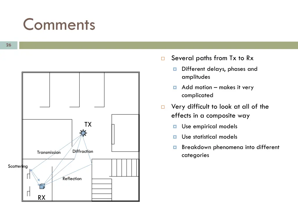 comments