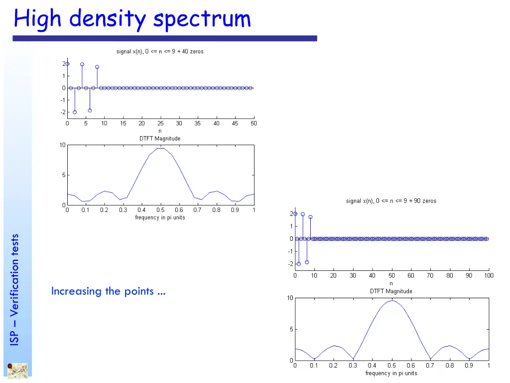 high density spectrum 1
