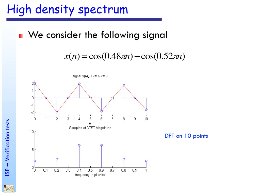 high density spectrum
