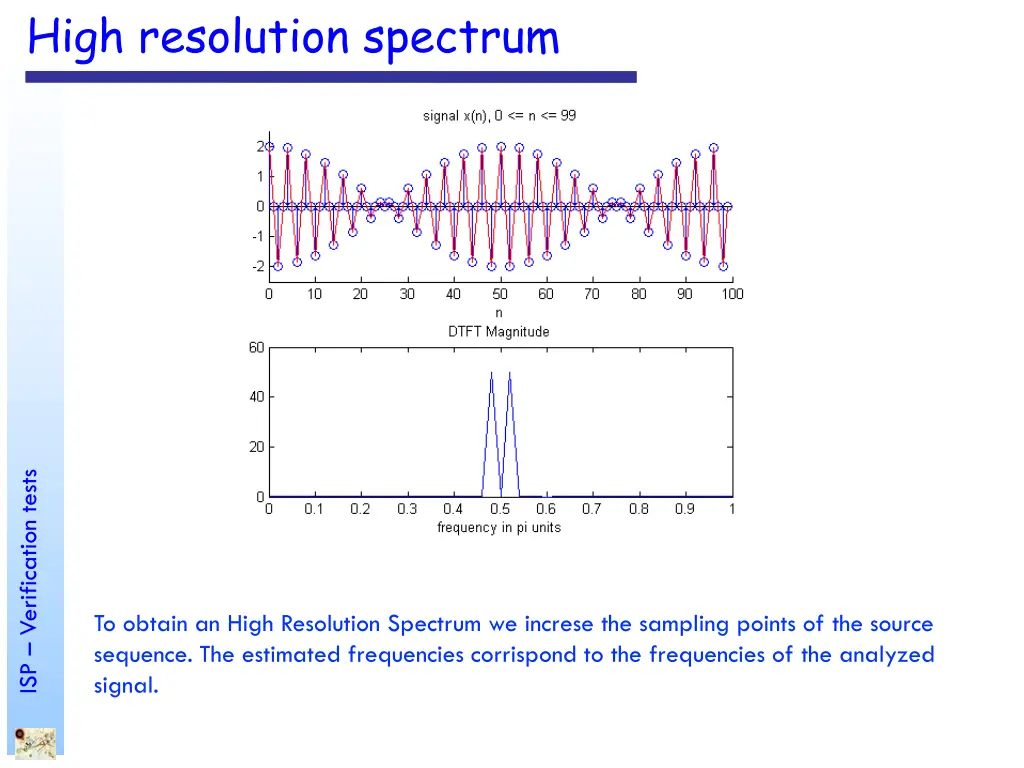high resolution spectrum