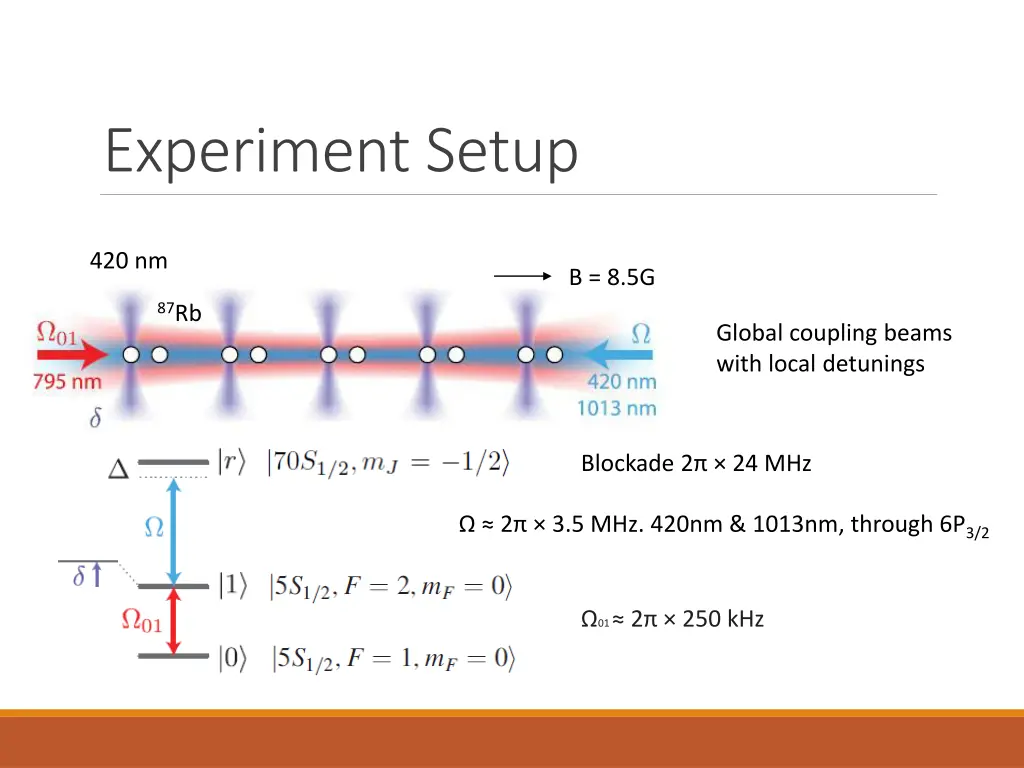 experiment setup