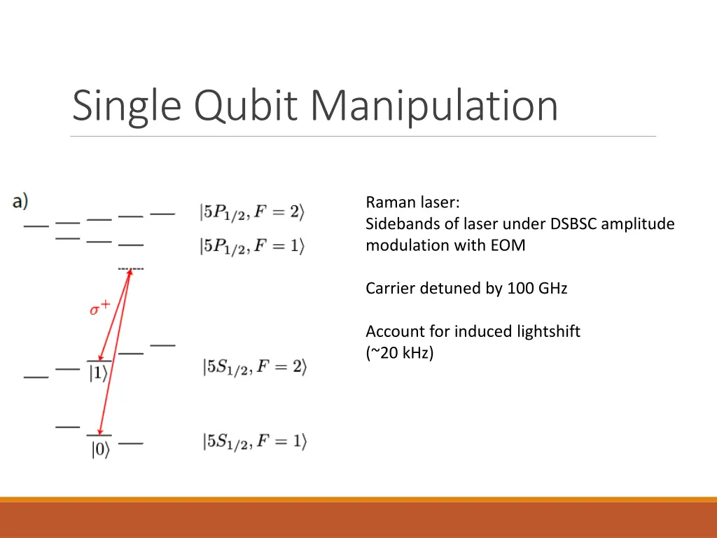 single qubit manipulation