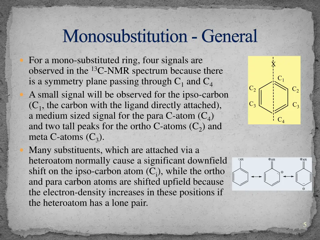 monosubstitution general