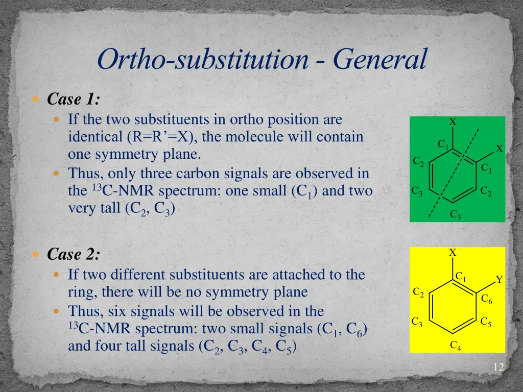 ortho substitution general