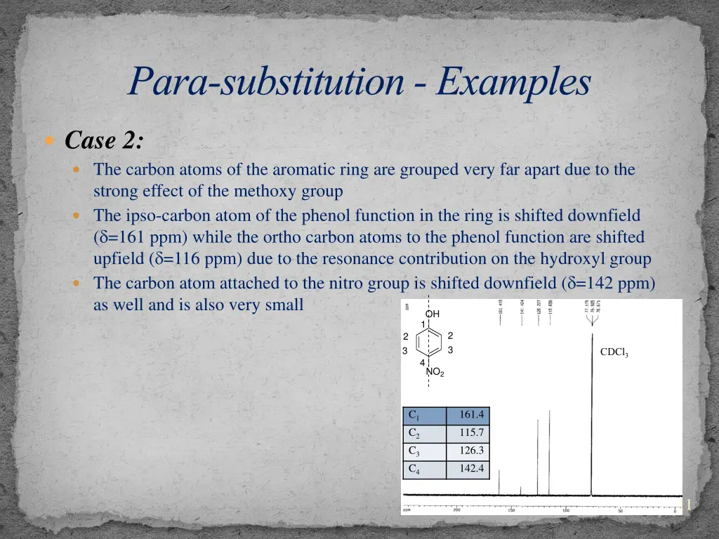 para substitution examples 1