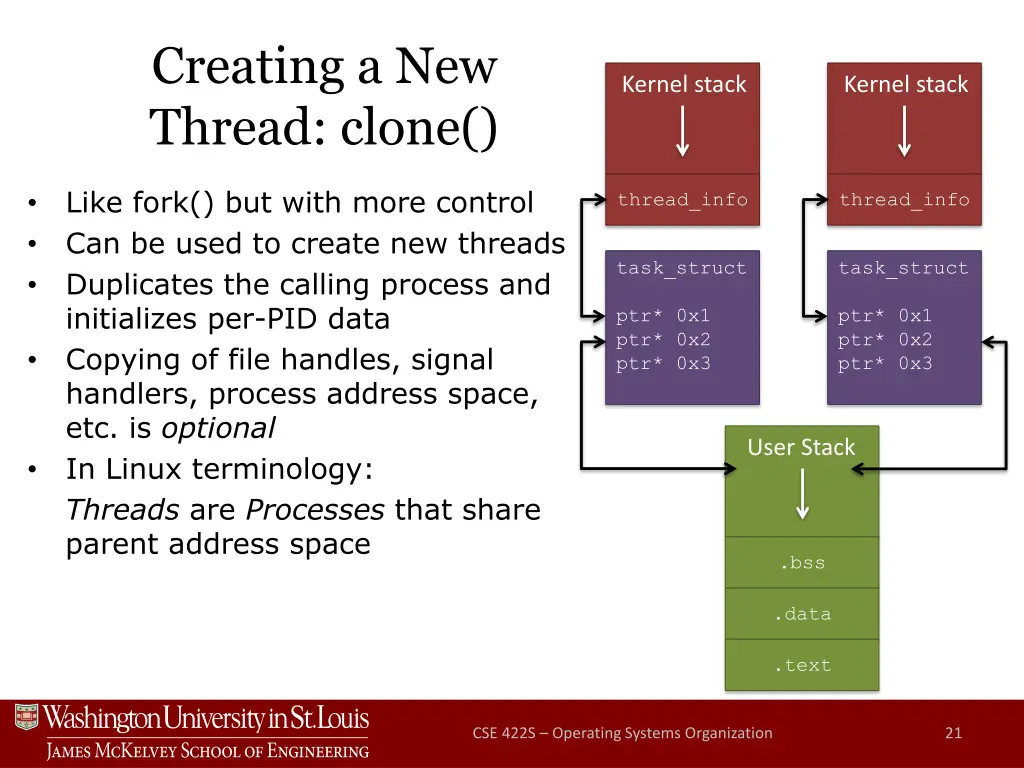 creating a new thread clone