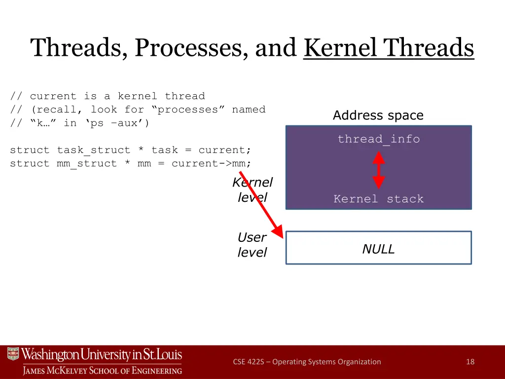 threads processes and kernel threads 3