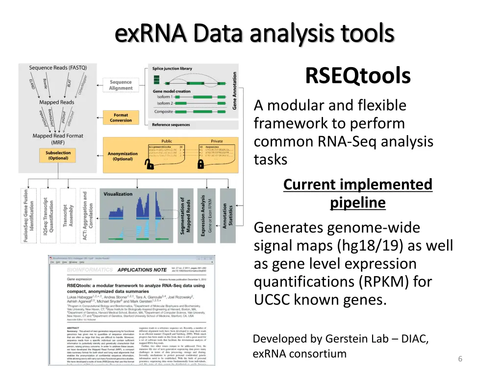 exrna exrna d data
