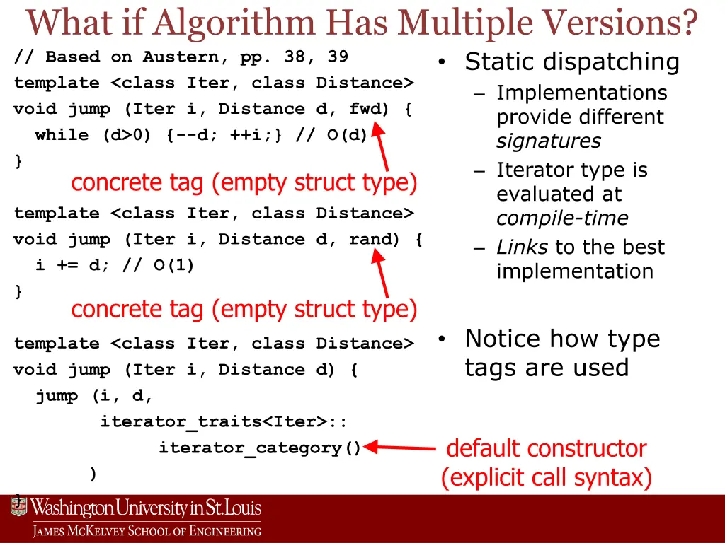 what if algorithm has multiple versions based