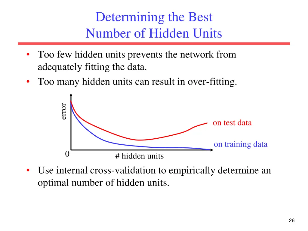 determining the best number of hidden units