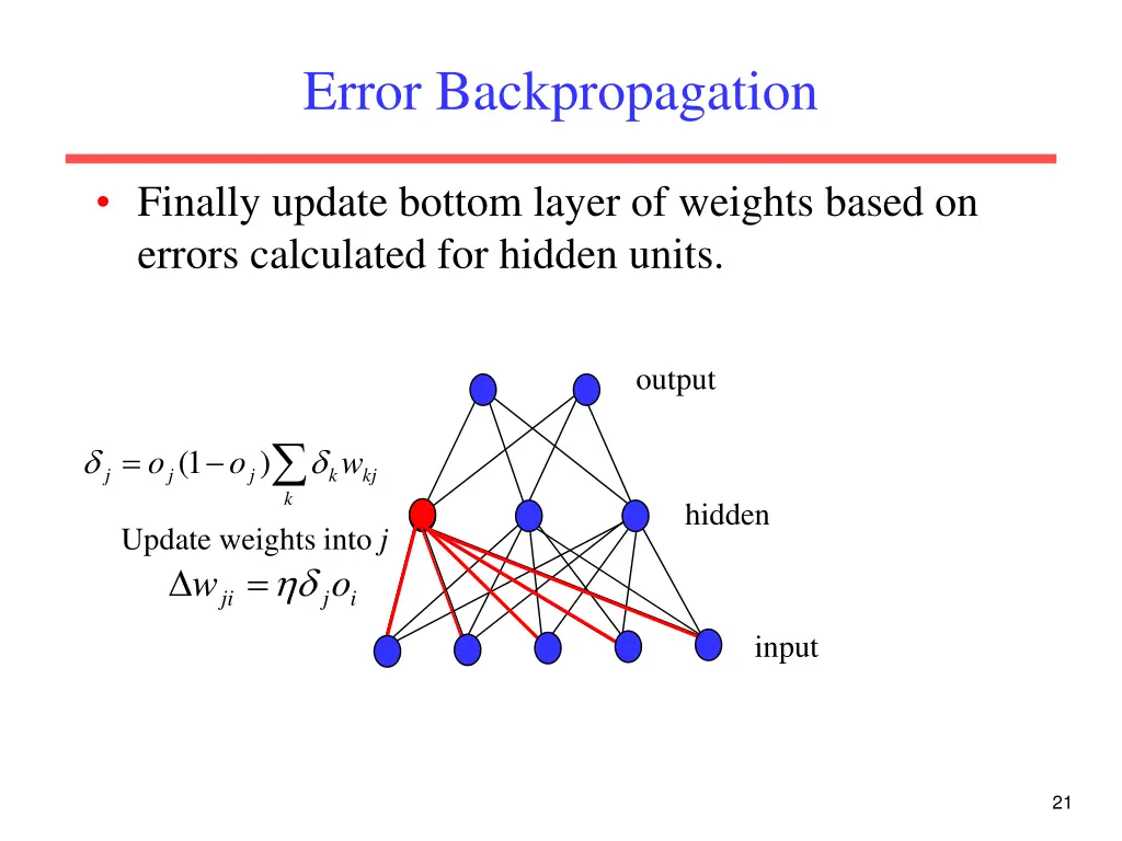 error backpropagation 2