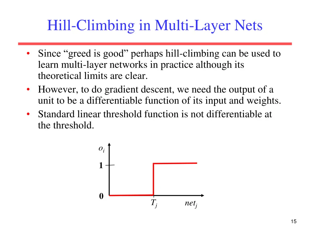 hill climbing in multi layer nets