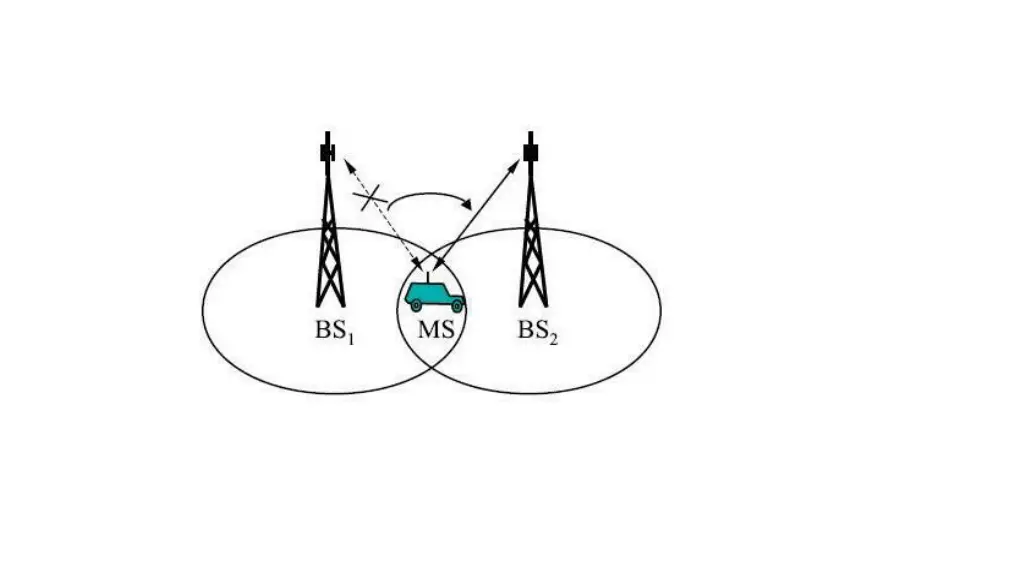 slide11