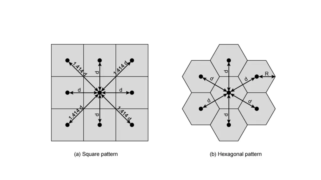 slide25