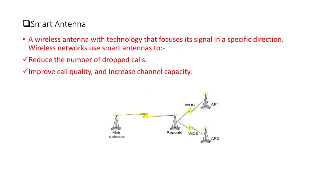 smart antenna