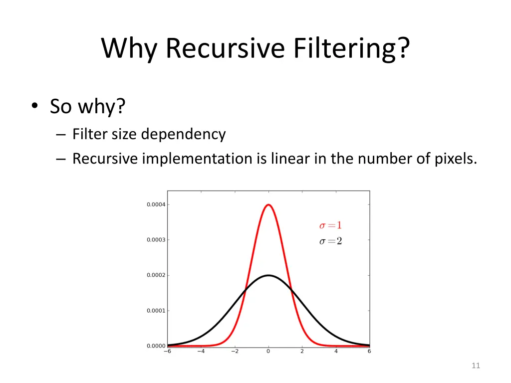 why recursive filtering 3