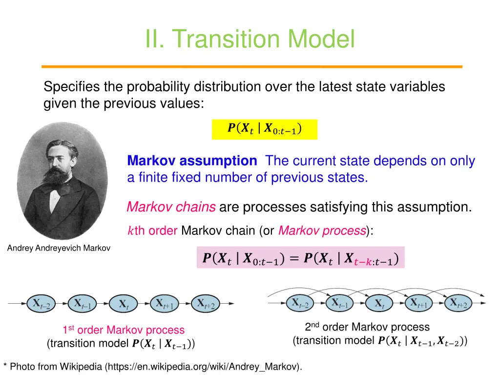 ii transition model