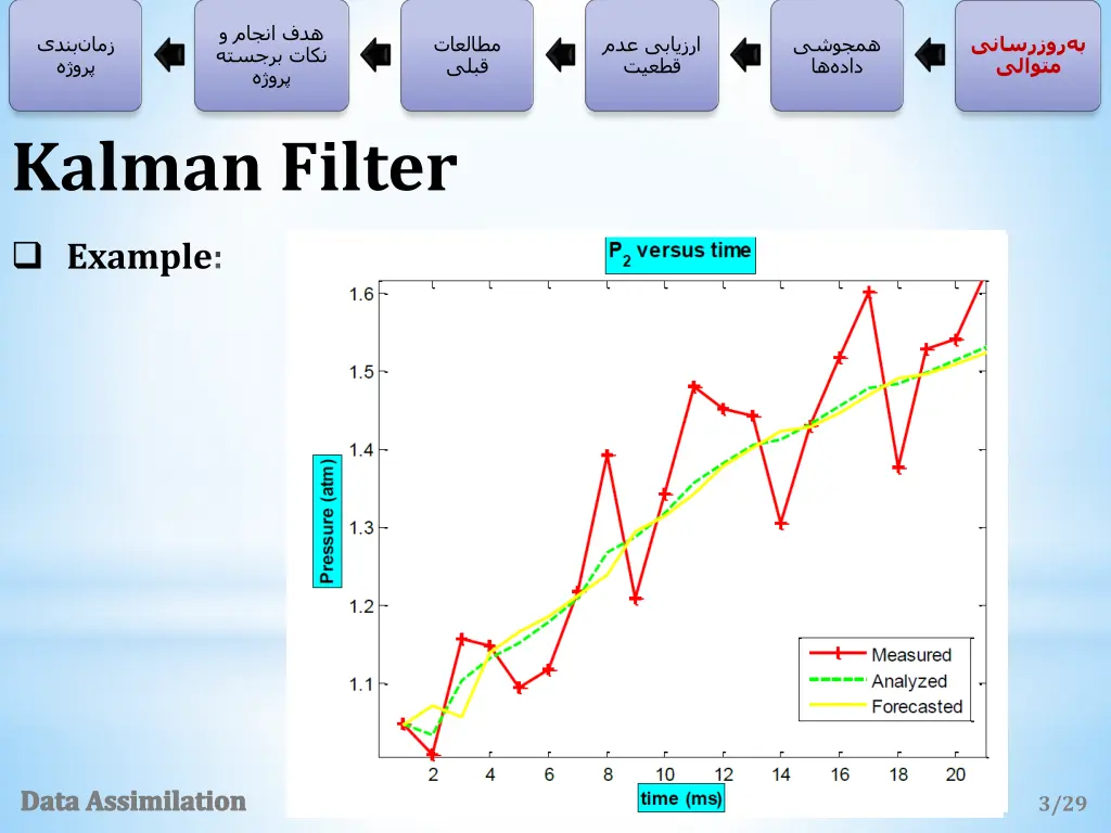 slide10