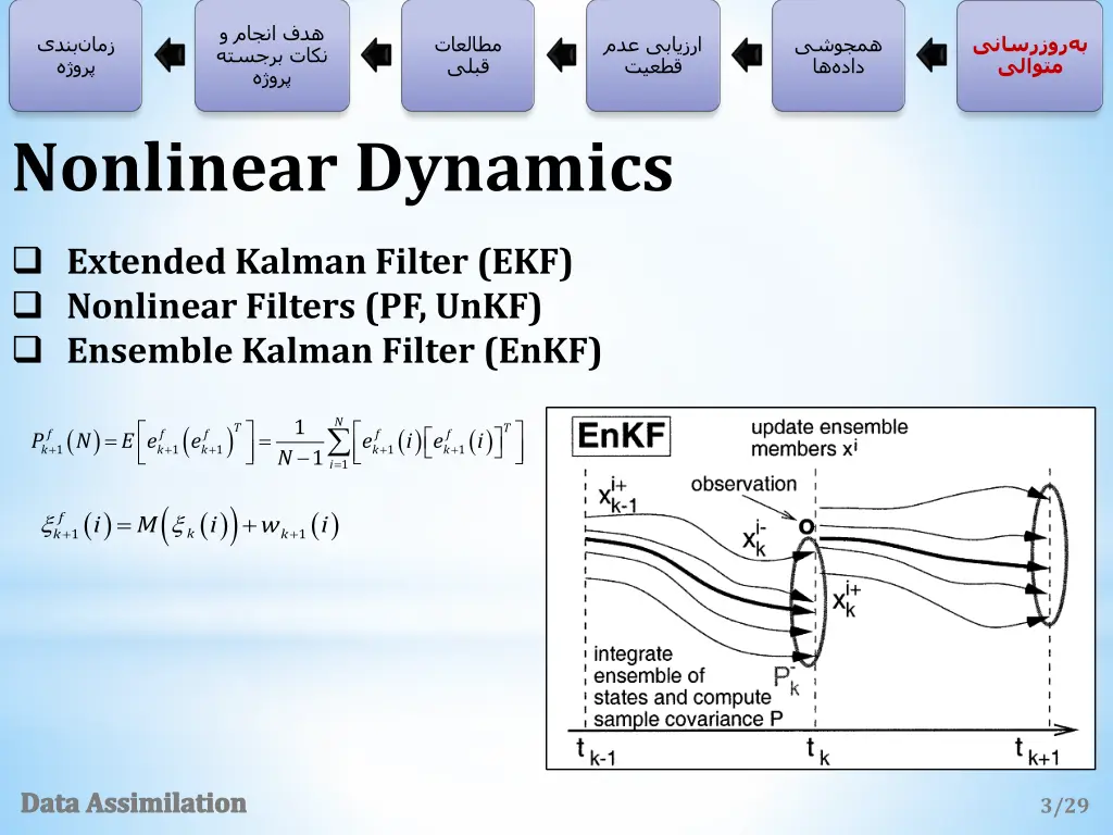 slide12