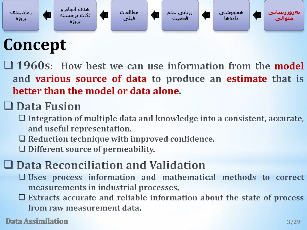 slide3
