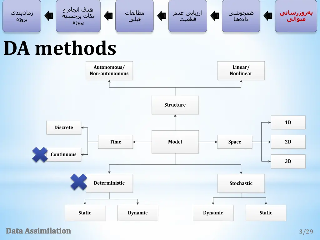 slide5