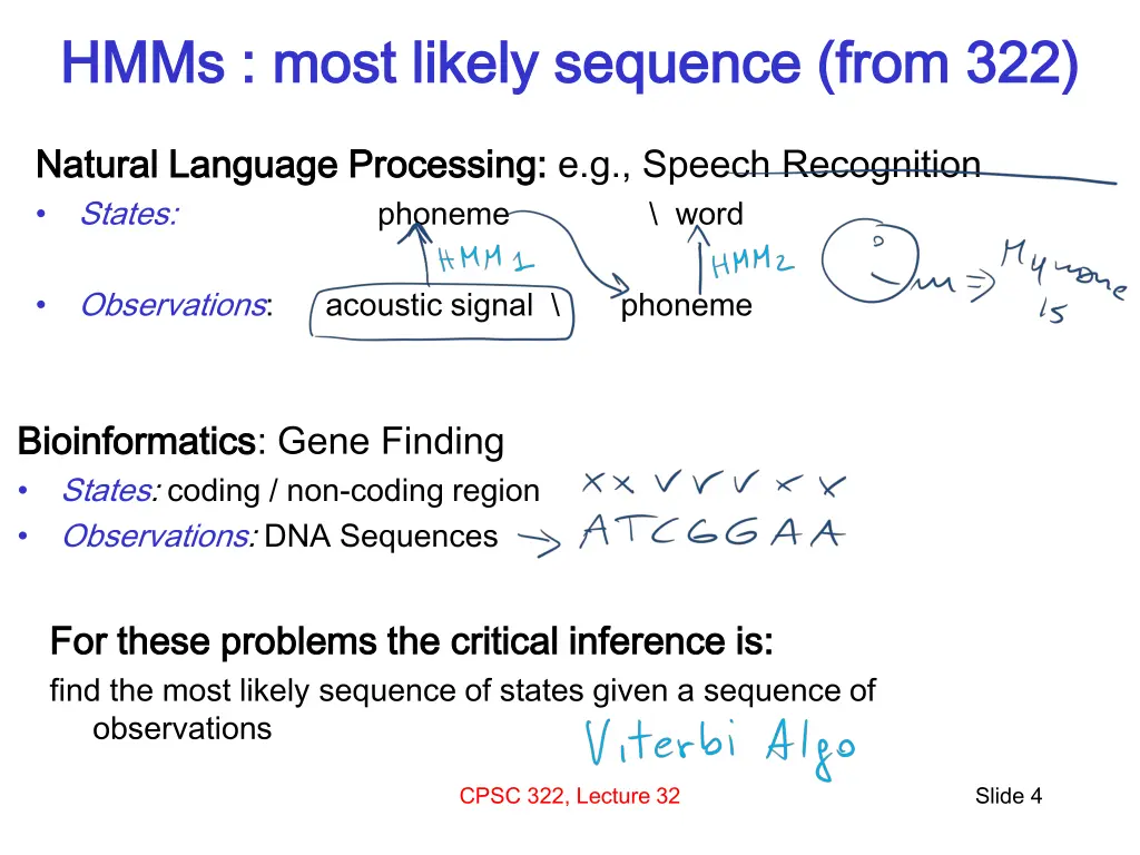 hmms most likely sequence from 322 hmms most