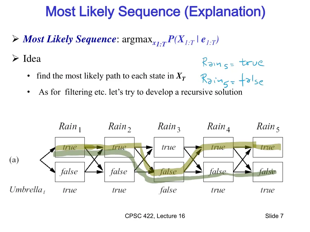 most likely sequence explanation most likely