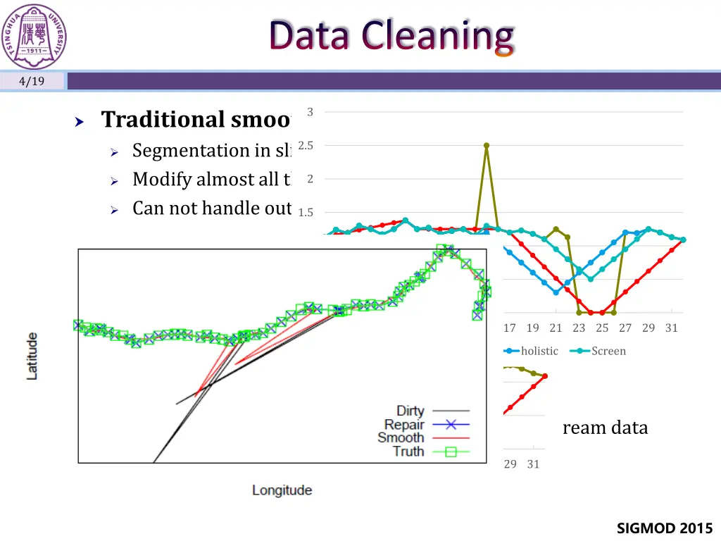 data cleaning