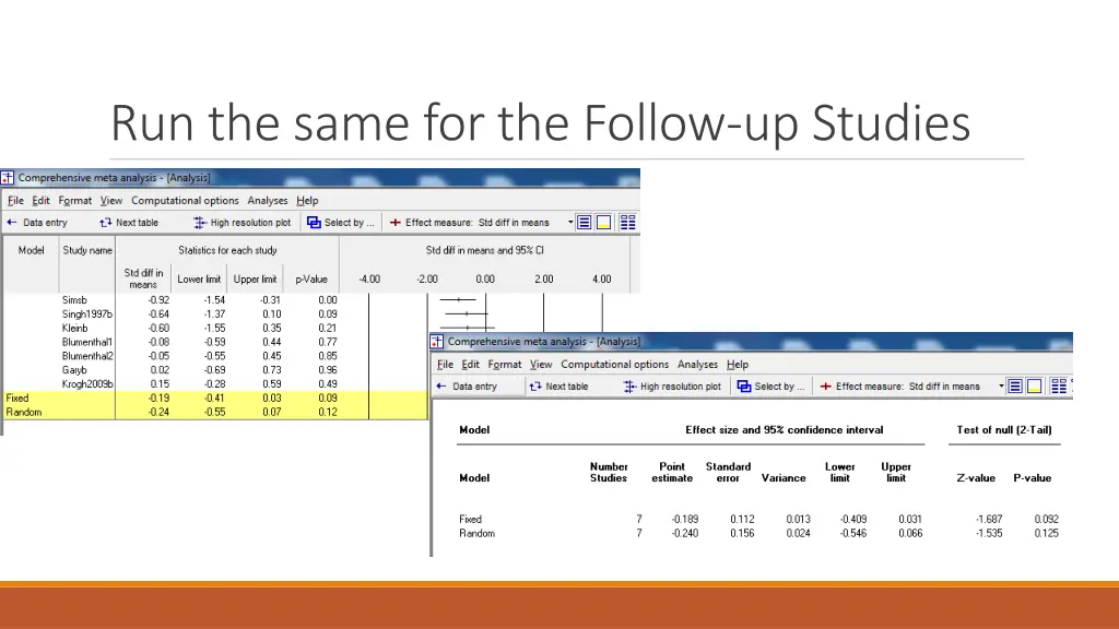 run the same for the follow up studies