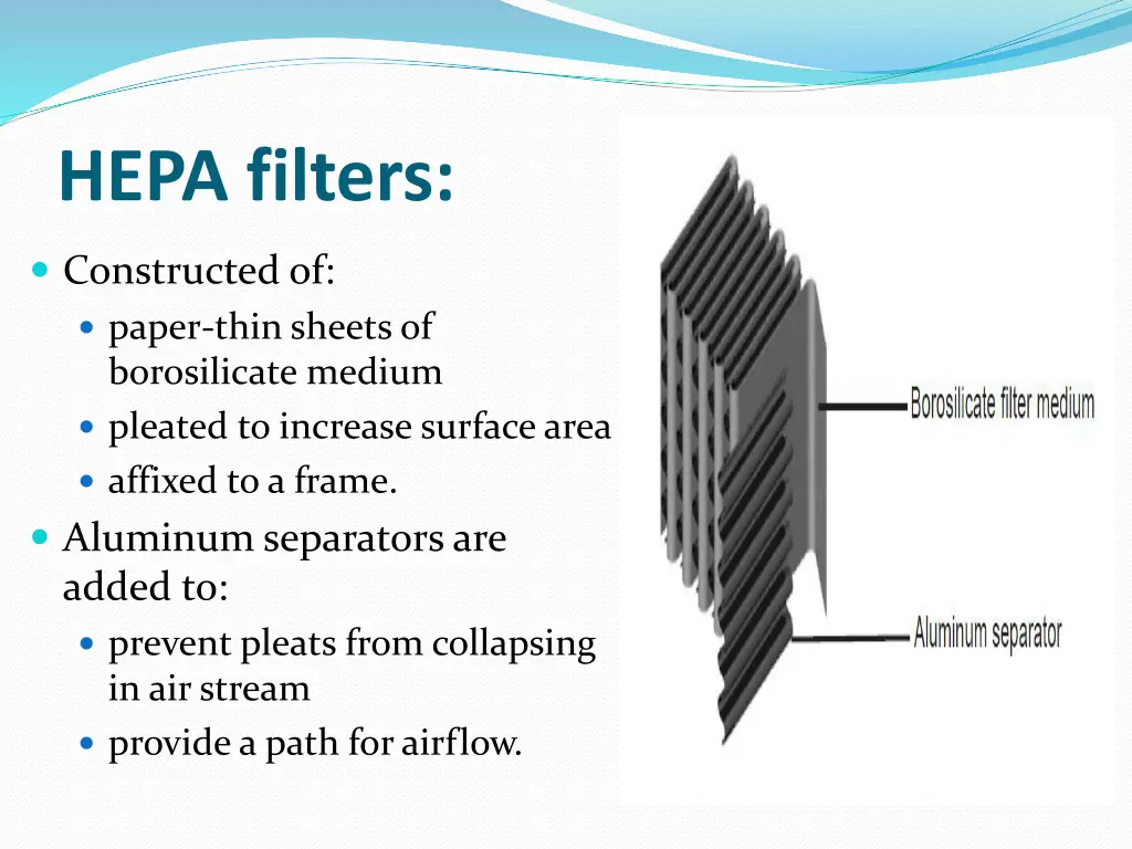 hepa filters