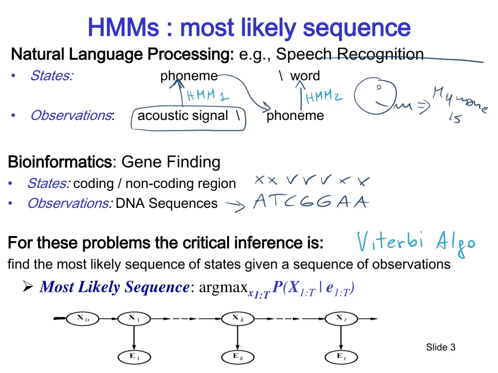 hmms most likely sequence hmms most likely