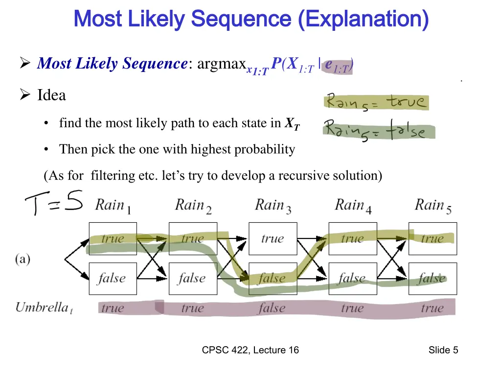 most likely sequence explanation most likely