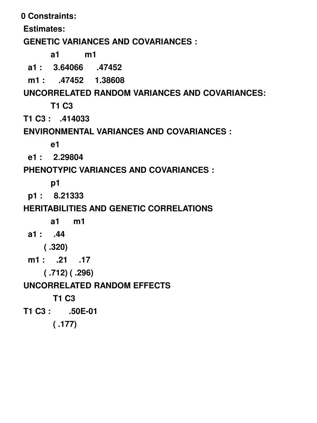 0 constraints estimates genetic variances