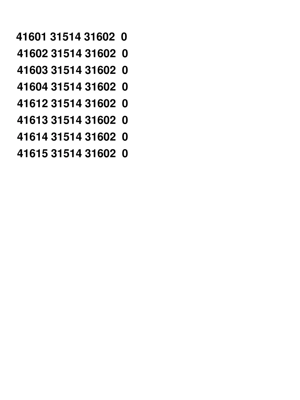 41601 31514 31602 0 41602 31514 31602 0 41603
